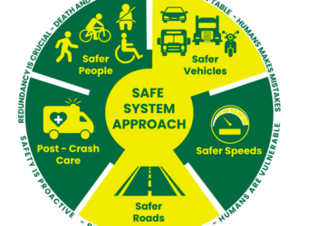 Kenya Looks to Global Road Safety Model to Curb Traffic Fatalities