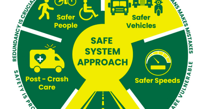 Kenya Looks to Global Road Safety Model to Curb Traffic Fatalities