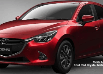 Top 10 Most Affordable Cars in Kenya for 2025