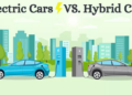 Hybrid vs. Electric: Which Green Tech Wins for the Kenyan Commuter in 2026?